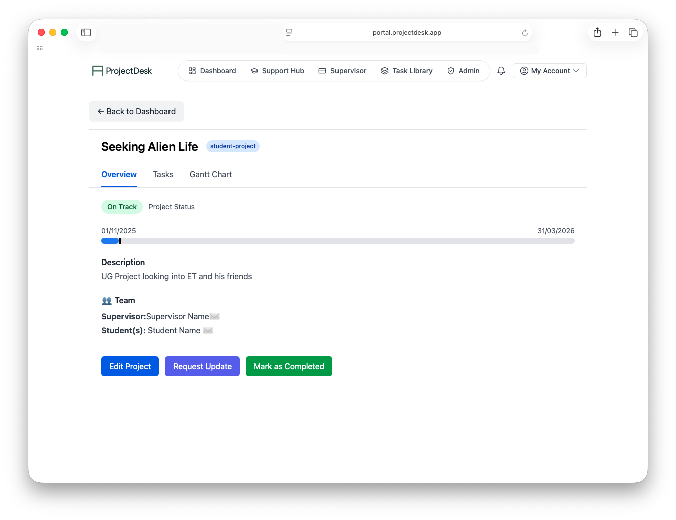 Project overview screen with strategic priorities